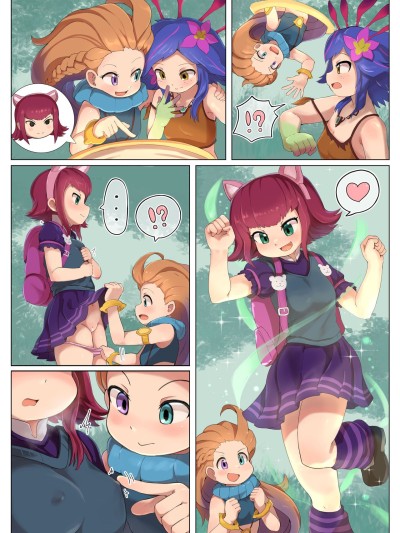 Zoe no Neeko Kenkyuu