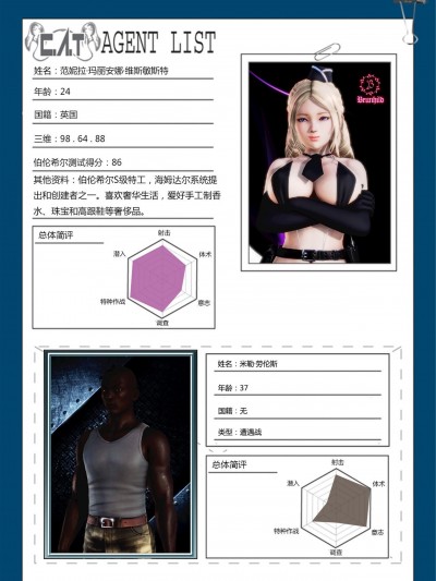[一只咕咕鸽] 女特工K.I.A