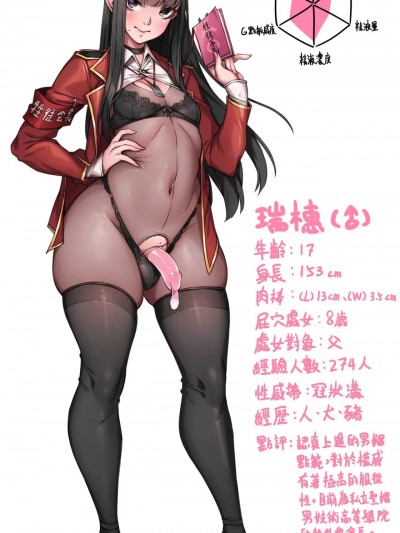 [Naidong] Academy