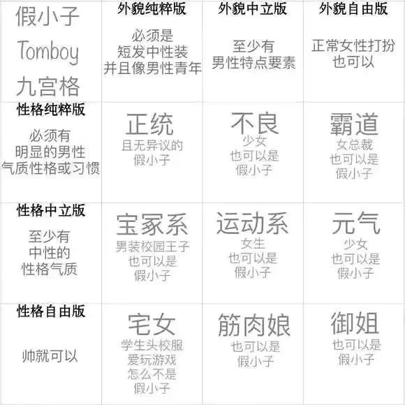 tomboy黄漫20选与在人际关系中的酷儿编码